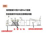 人教版初中化学（下册）第九单元  实验活动5  一定溶质质量分数的氯化钠溶液的配制课件