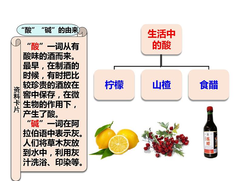 人教版初中化学（下册）第十单元  课题1 第1课时  酸碱指示剂  几种常见的酸课件02