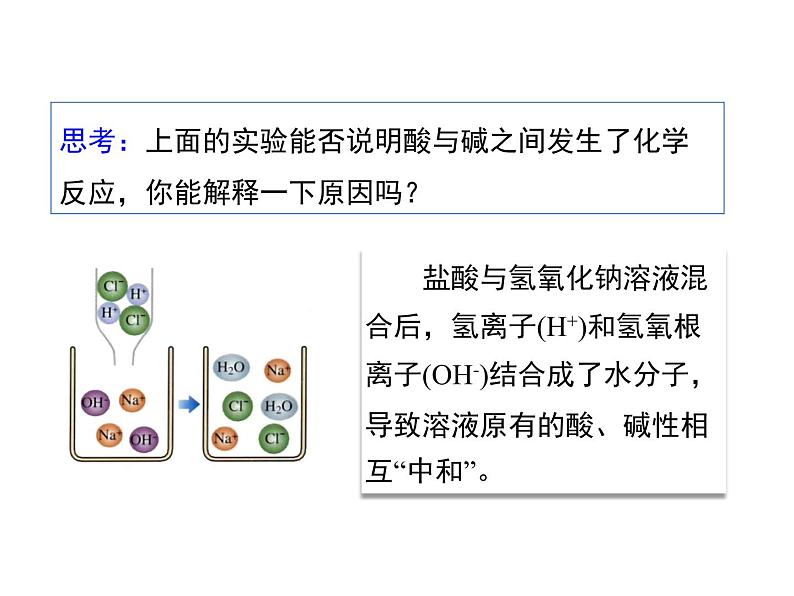 人教版初中化学（下册）第十单元  课题2 第1课时  中和反应课件06