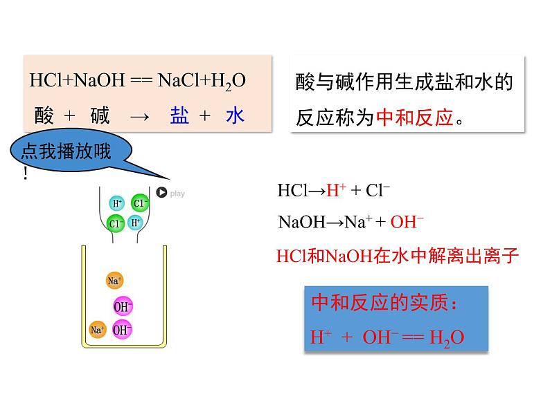 人教版初中化学（下册）第十单元  课题2 第1课时  中和反应课件07