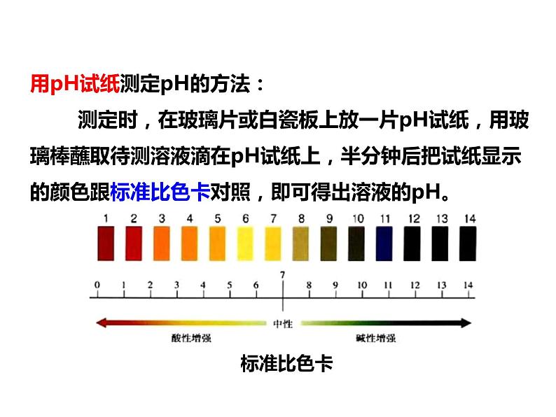 人教版初中化学（下册）第十单元  课题2 第2课时  溶液酸碱度的表示法——pH课件06