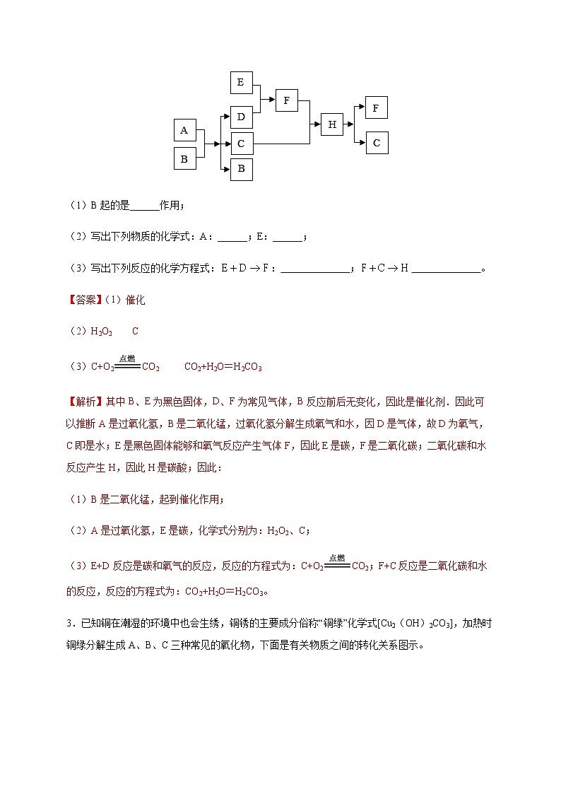 初中化学专题特训   特训06  推断20题-2021中考化学总复习（解析版）02