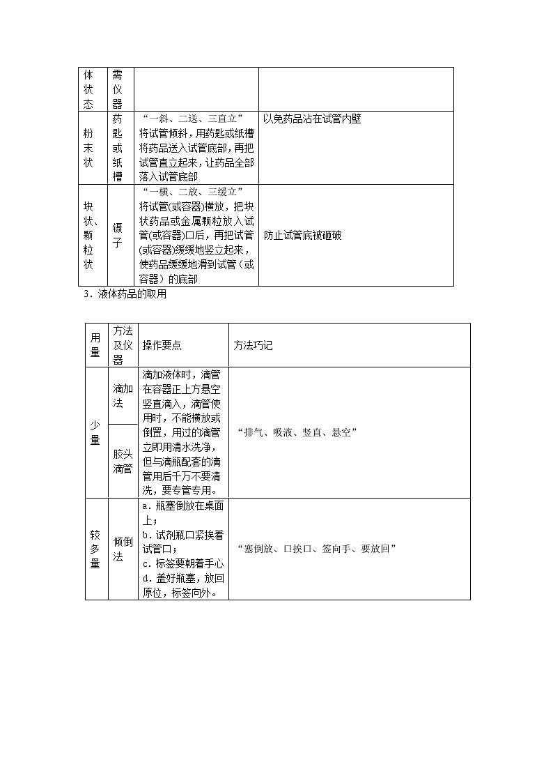 人教版初中化学（上册）第一单元  课题3  走进化学实验室  教案02