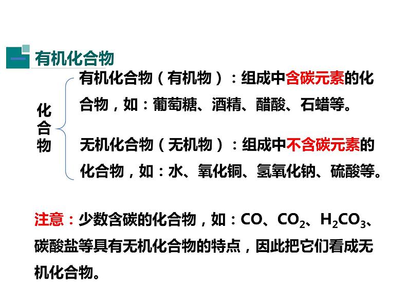 人教版初中化学（下册）第十二单元  课题3  有机合成材料课件06