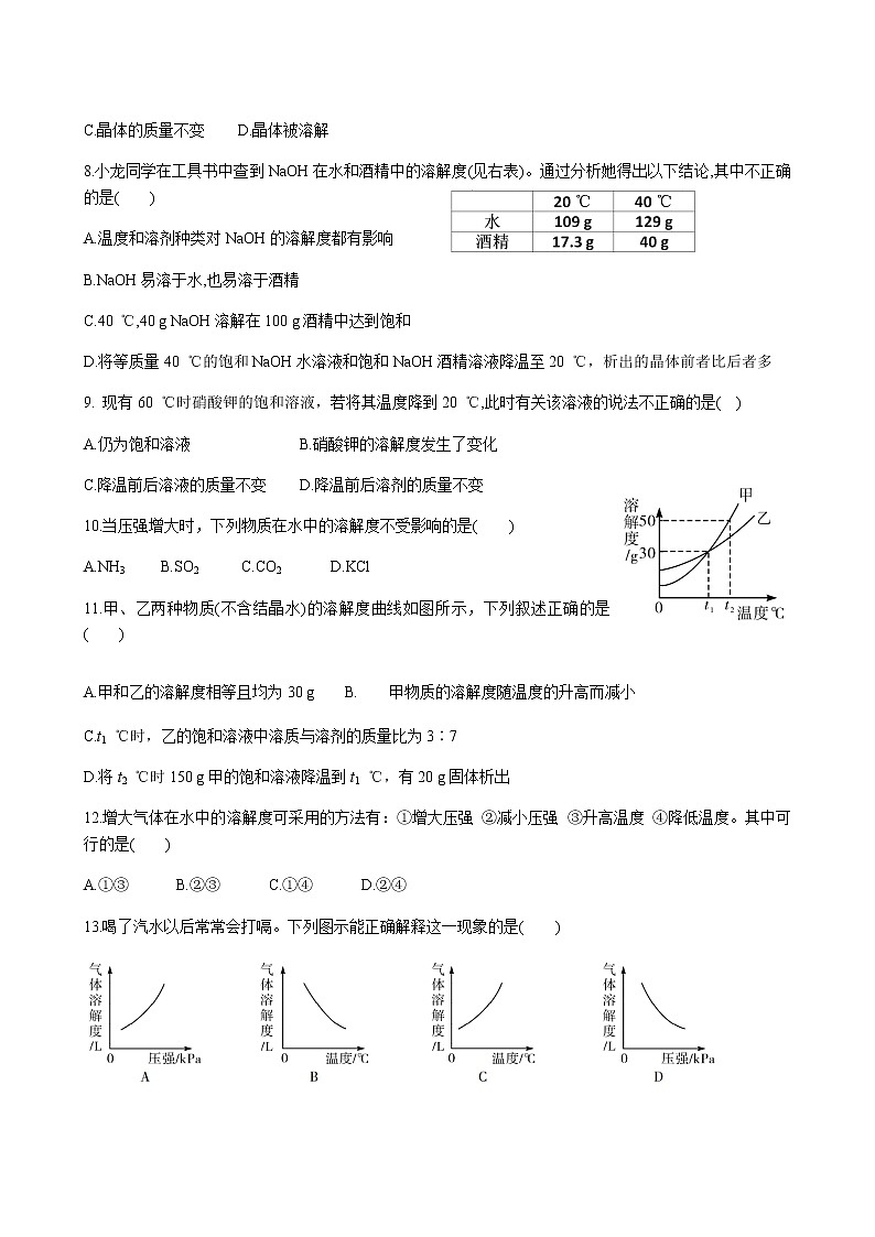 9.2溶解度 强化小测 2020-2021学年人教版九年级化学下册 试卷02