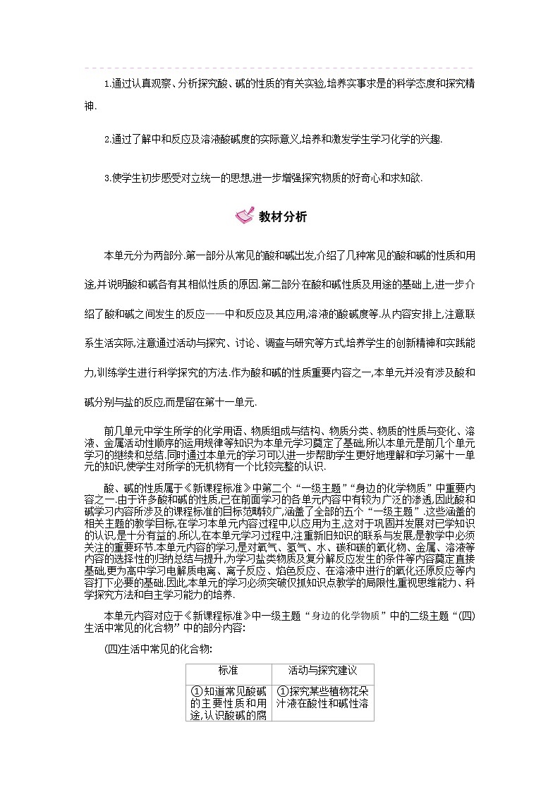 人教版初中化学（下册）第十单元　酸和碱  全章教案02
