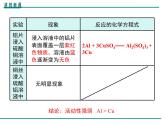 人教版初中化学（下册）第八单元 课题2  第2课时  金属活动性顺序