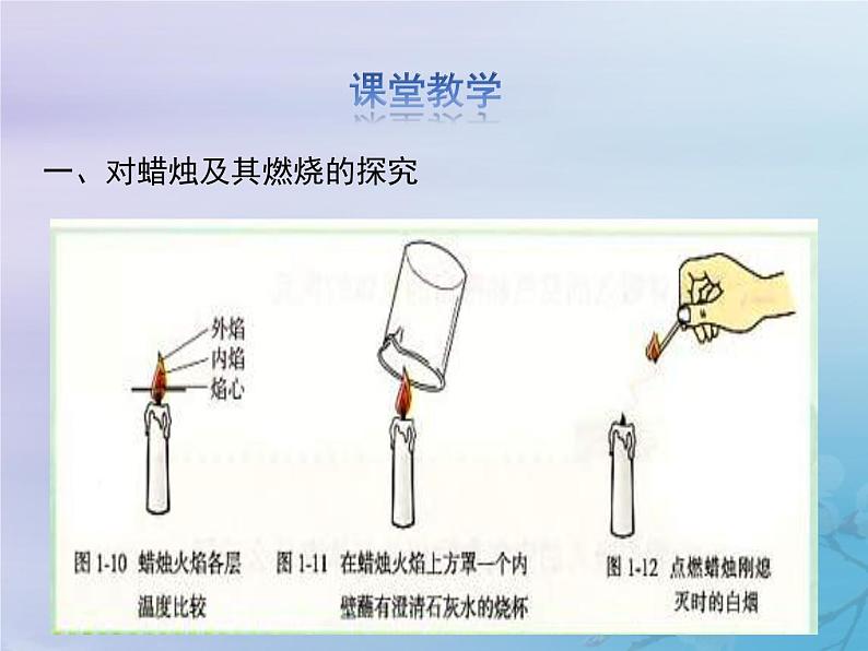 人教版九年级化学（上册）第一单元  课题2  化学是一门以实验为基础的科学教学课件04