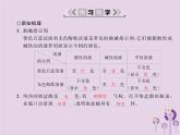 人教版九年级化学（下册）第10单元  课题1  第1课时 常见的酸  课件