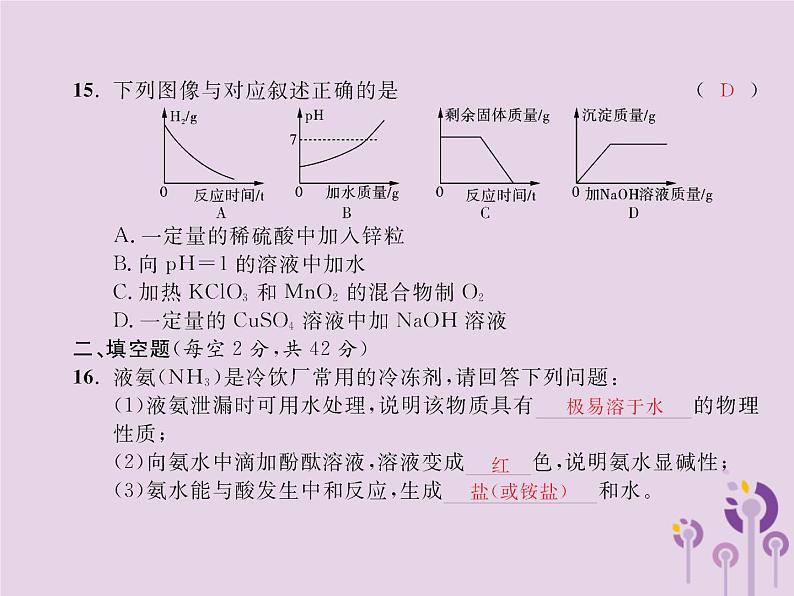 人教版九年级化学（下册）第10单元  酸和碱测试卷  课件08