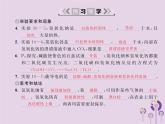 人教版九年级化学（下册）第10单元  课题1  第3课时  常见的碱课件