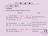 人教版九年级化学（下册）第10单元  酸和碱综合  复习课件