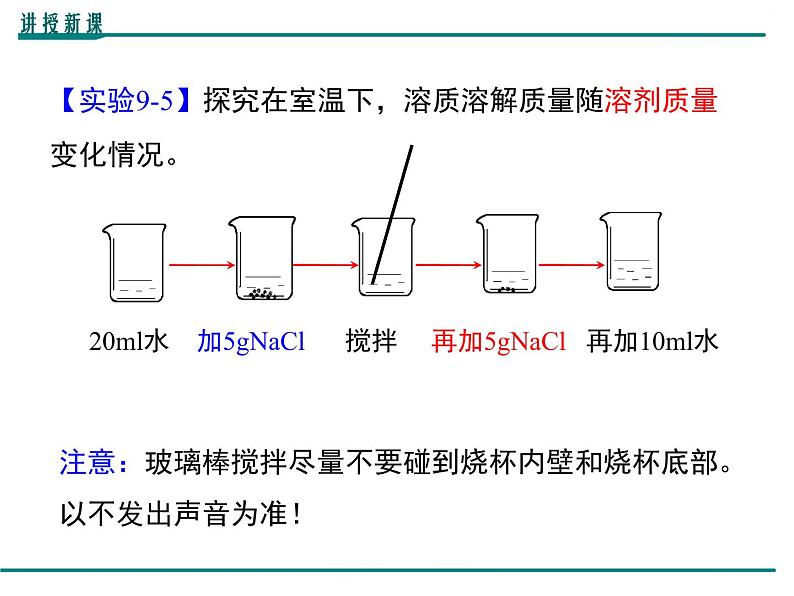 人教版初中化学九年级（下册）第九单元 课题2  第1课时  饱和溶液与不饱和溶液课件04