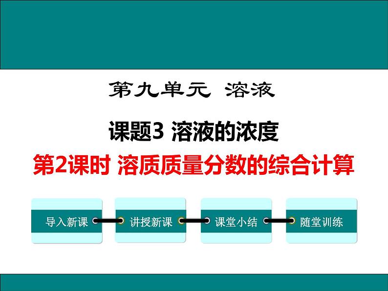 人教版初中化学九年级（下册）第九单元 课题3  第2课时 溶质质量分数的综合计算课件01