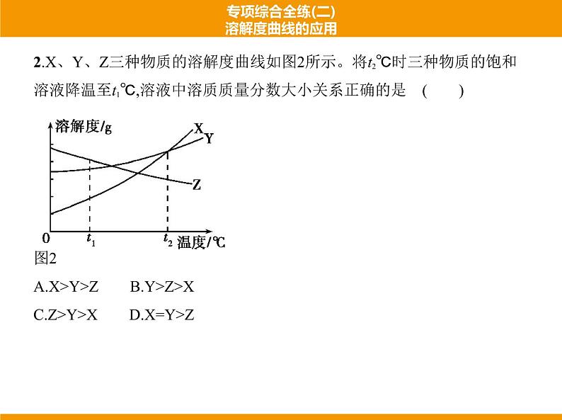 人教版初中化学专项复习  专项综合全练(二)溶解度曲线的应用 课件第4页