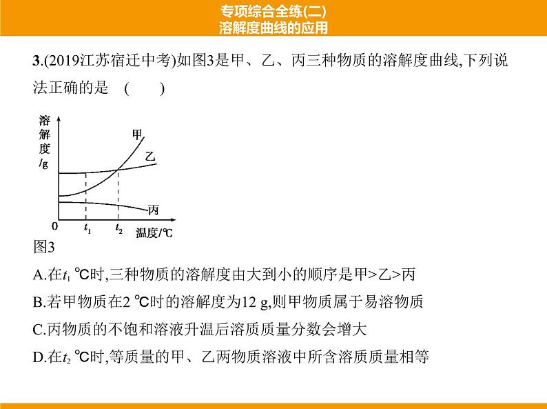 人教版初中化学专项复习  专项综合全练(二)溶解度曲线的应用 课件第6页