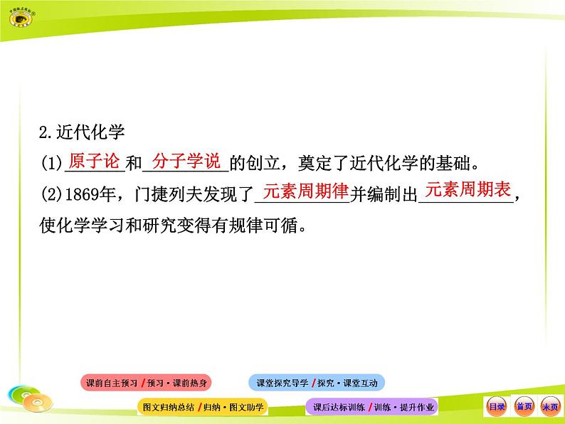 人教版初中化学九年级（上册）序言 化学使世界变得更加绚丽多彩 5（课件）06