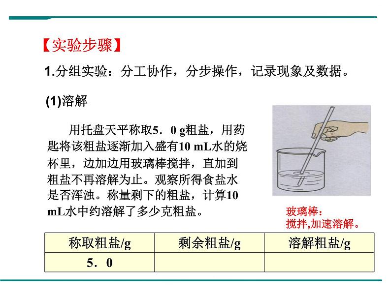 人教版初中化学九年级（下册）第十一单元 实验活动8  粗盐中难溶性杂质的去除课件04