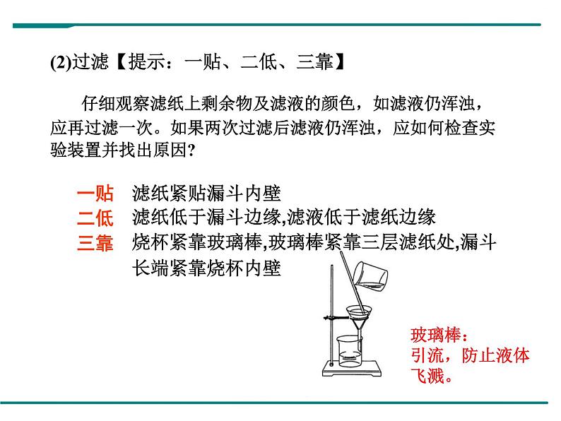 人教版初中化学九年级（下册）第十一单元 实验活动8  粗盐中难溶性杂质的去除课件05