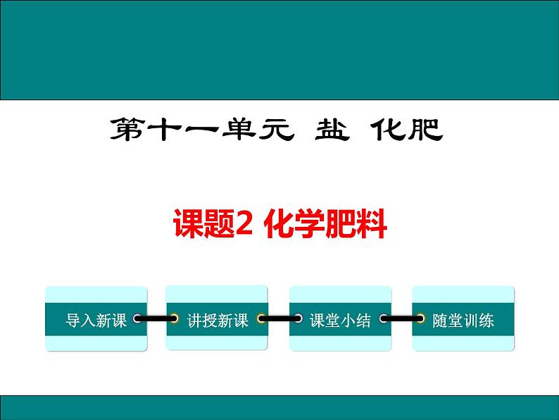 人教版初中化学九年级（下册）第十一单元 课题2  化学肥料课件01