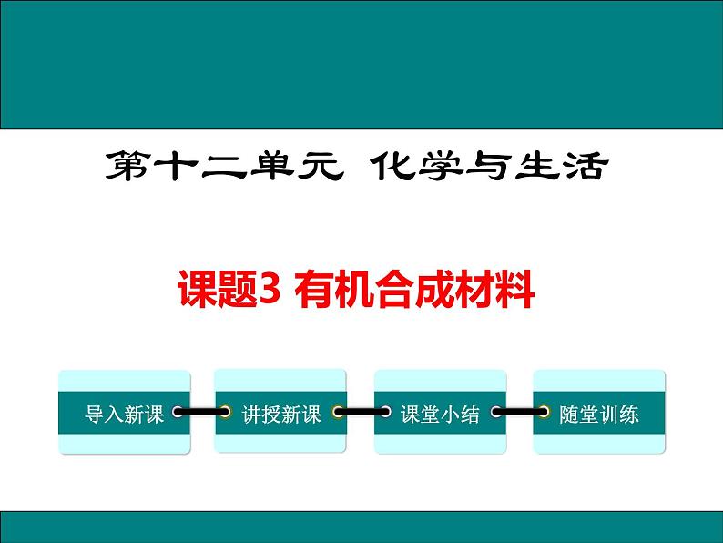 人教版初中化学九年级（下册）第十二单元 课题3  有机合成材料课件01