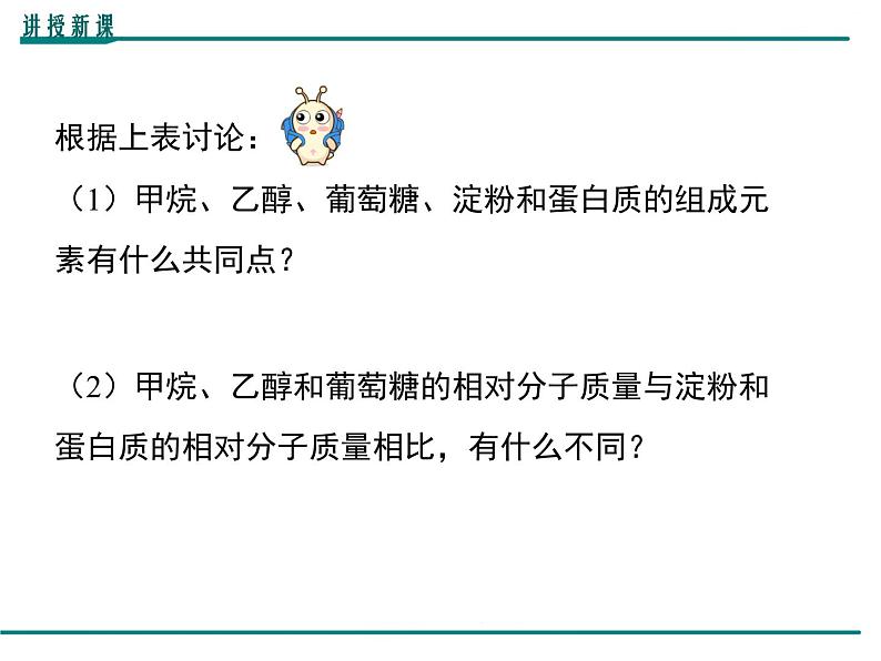 人教版初中化学九年级（下册）第十二单元 课题3  有机合成材料课件05