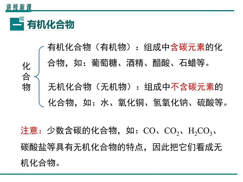 人教版初中化学九年级（下册）第十二单元 课题3  有机合成材料课件06