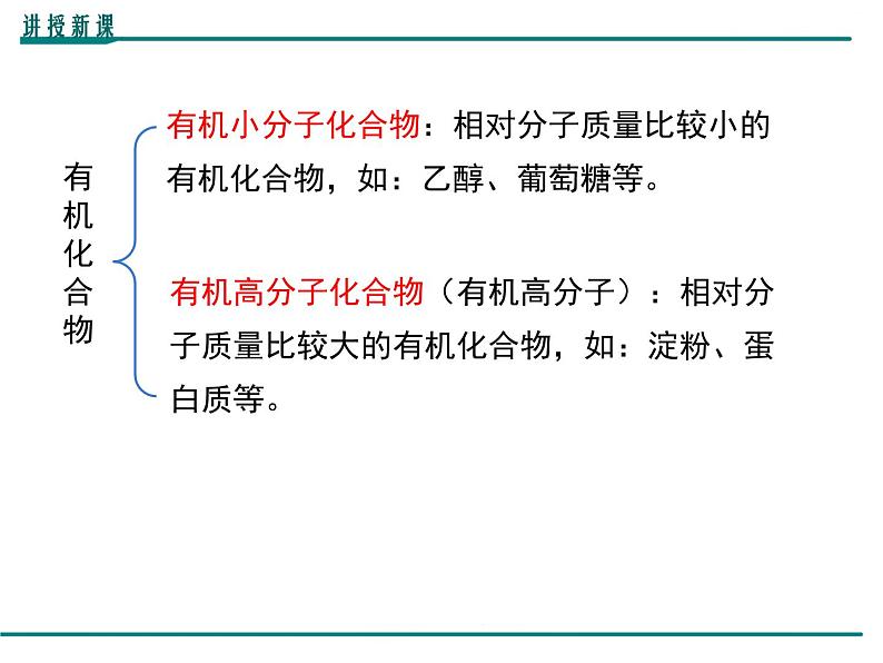 人教版初中化学九年级（下册）第十二单元 课题3  有机合成材料课件08