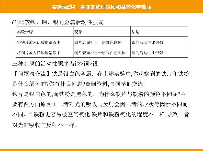 人教版初中化学九年级（下册）第八单元  实验活动4 金属的物理性质和某些化学性质课件05