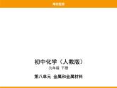 人教版初中化学九年级（下册） 第八单元  单元检测课件