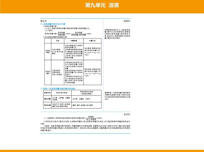 人教版初中化学九年级（下册）第九单元 课题1 溶液的形成课件03