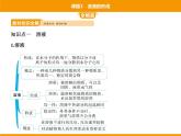 人教版初中化学九年级（下册）第九单元 课题1 溶液的形成课件