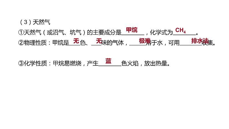 2021年中考化学一轮复习课件：第15课时　化学与社会发展（课件）第5页