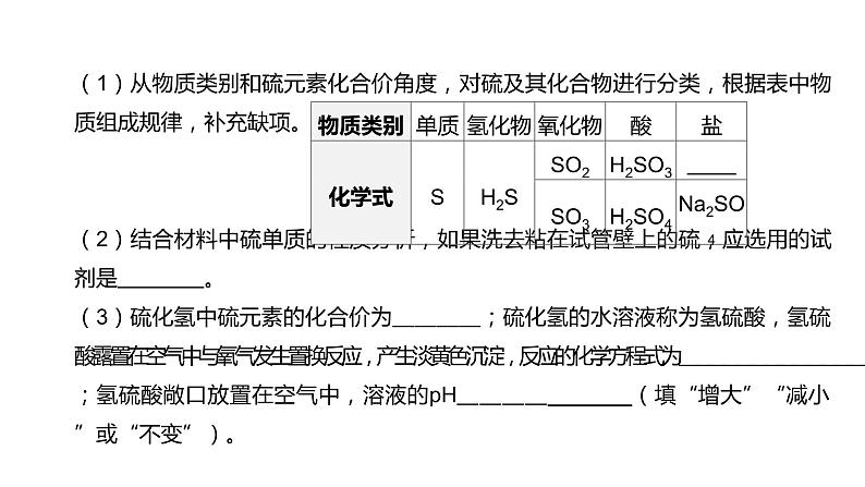 2021年中考化学专题复习课件：  信息拓展题（课件）第7页