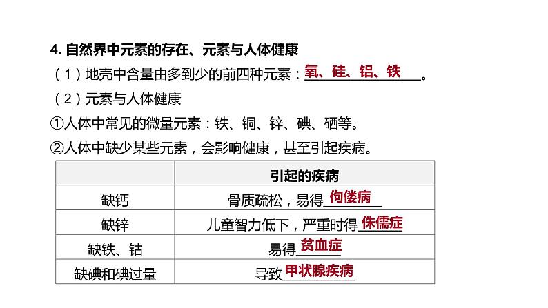 2021年中考化学一轮复习课件：第5课时　元素　物质的组成（课件）第6页