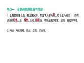 2021年中考化学一轮复习课件：第8课时　金属的性质和利用（课件）