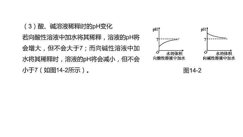 2021年中考化学一轮复习课件：第12课时　溶液酸碱性　常见的酸和碱（课件）07