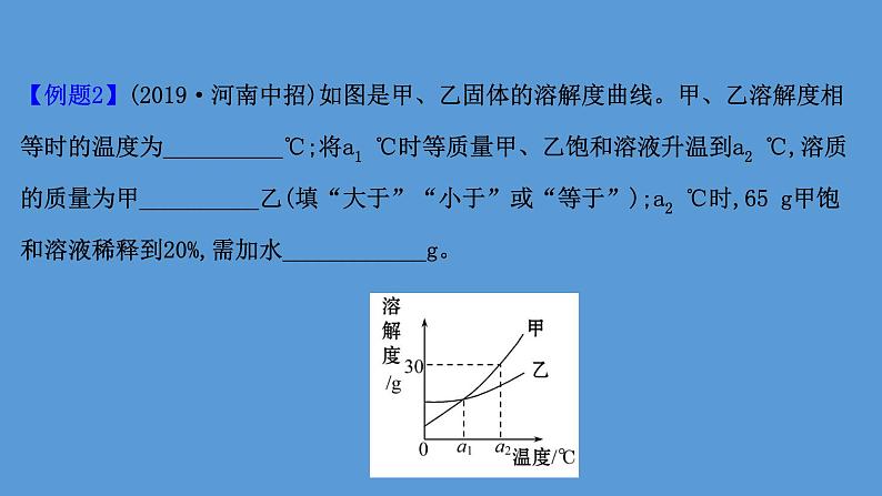 2021学年中考化学一轮复习课件必考点5　溶解度曲线及其应用(课件)第7页