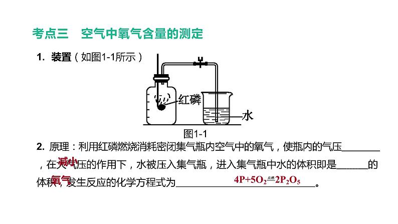 2021年中考化学一轮复习课件：第1课时　物质的变化和性质　空气组成（课件）07