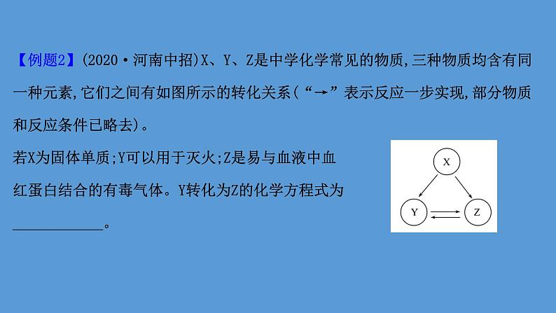 2021学年中考化学一轮复习课件必考点2　二氧化碳的性质和制取(课件)05