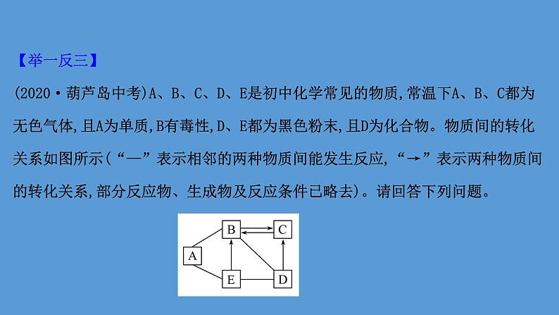 2021学年中考化学一轮复习课件必考点2　二氧化碳的性质和制取(课件)07