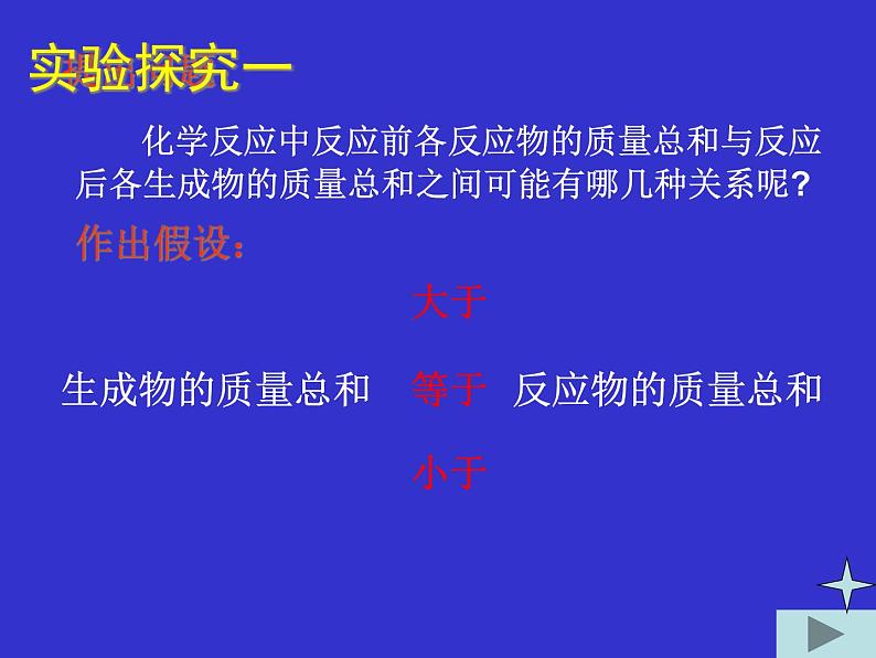 人教版初中化学（上册）第五单元  课题1  质量守恒定律课件06