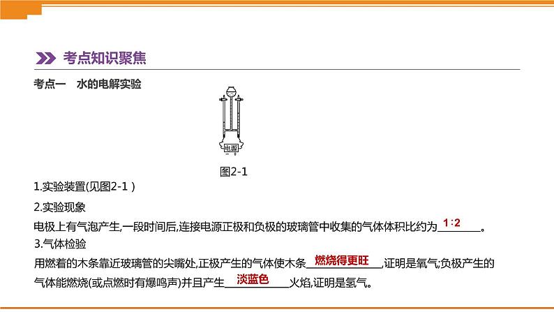 中考化学总复习课件  第02课时    自然界的水  课件02