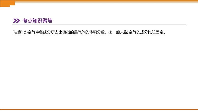 中考化学总复习课件  第01课时　我们周围的空气  课件03