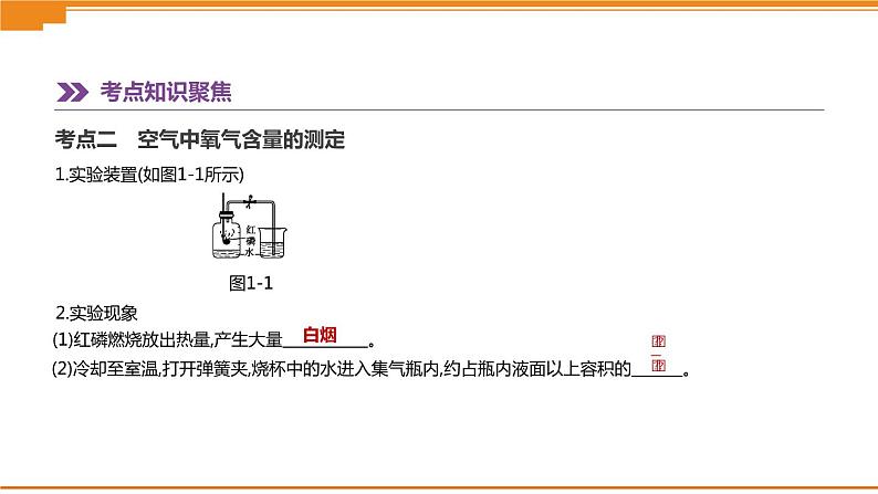 中考化学总复习课件  第01课时　我们周围的空气  课件04