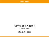 人教版初中化学九年级（下册）第九单元 课题2 溶解度课件