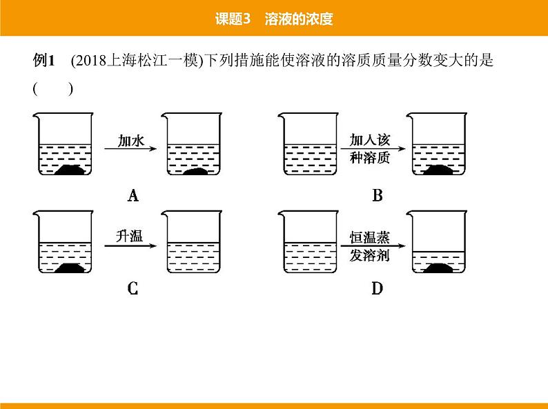 人教版初中化学九年级（下册）第九单元 课题3 溶液的浓度课件04