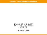 人教版初中化学九年级（下册）第九单元 实验活动5 一定溶质质量分数的氯化钠溶液的配制课件