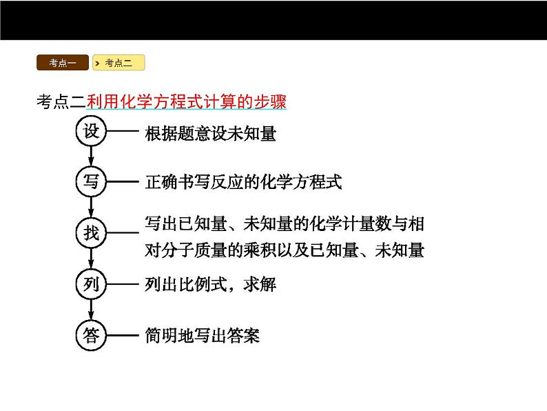 人教版初中九年级化学（上册）第五单元  课题 3 利用化学方程式的简单计算课件04