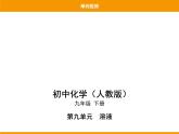 人教版初中化学九年级（下册）第九单元 单元检测课件
